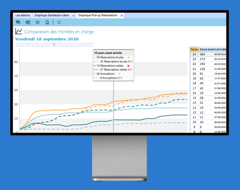 screenshot of Medialog Hotel